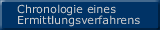 Chronologie eines Ermittlungsverfahrens